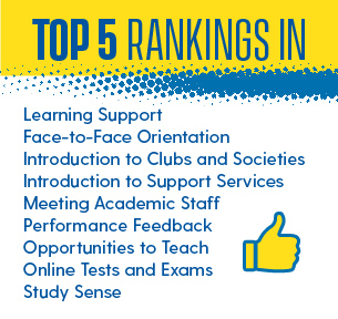 CGPS Infographics Text on an image that says "Top 5 Rankings in learning support, face-to-face orientation, online tests and exams, etc."