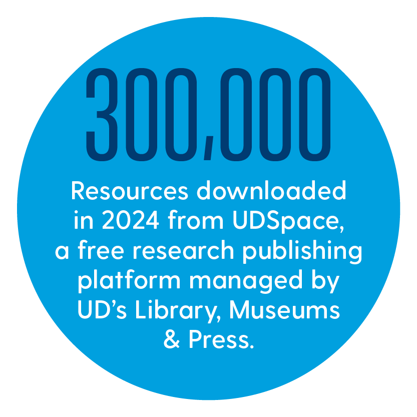 300,000 resources downloaded in 2024 from UDSpace. Text that says "300,000 resources downloaded in 2024 from UDSpace" inside of a blue circle.
