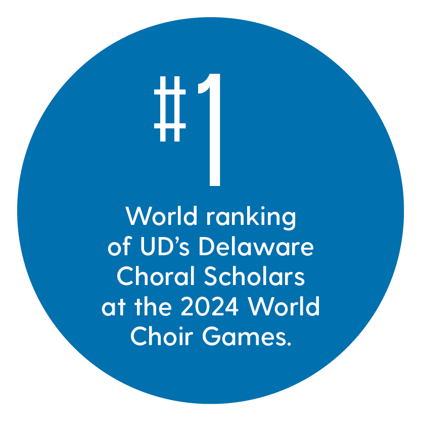 #1 World ranking of UD's Delaware Choral Scholars at the 2024 World Choir Games. Text that says "#1 World ranking of UD's Delaware Choral Scholars at the 2024 World Choir Games" inside of a blue circle.