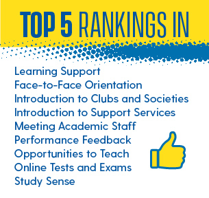 Text on an image that says "Top 5 Rankings in learning support, face-to-face orientation, online tests and exams, etc."