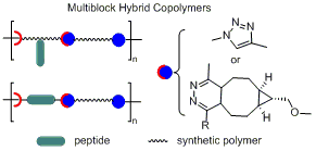 chemical structure diagram