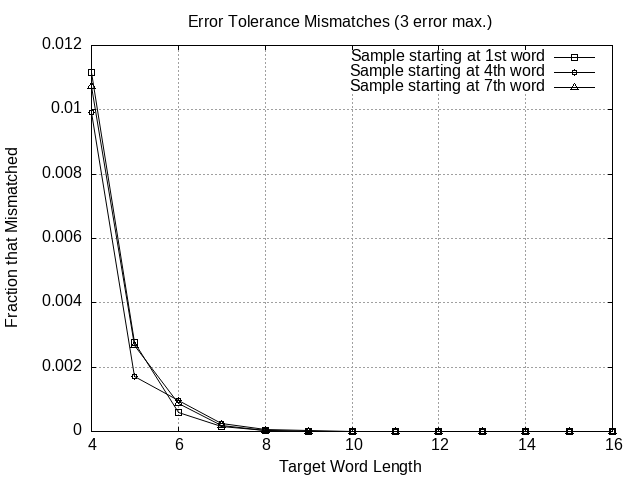 2026 reproduction of the plot