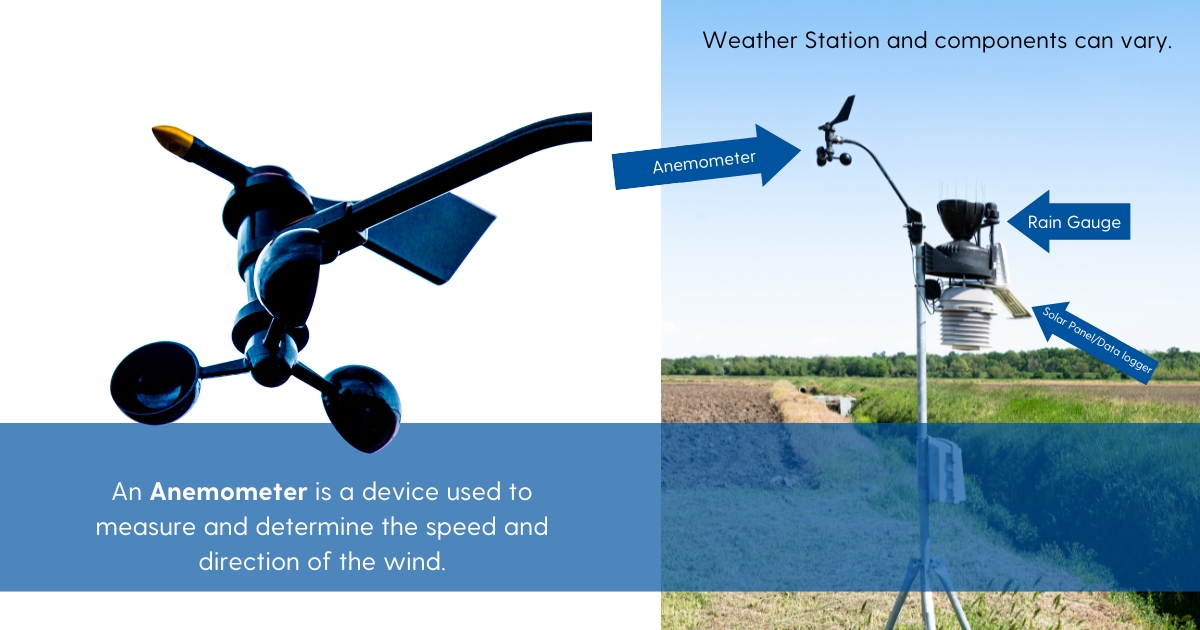 A closer view of the top portion of a weather station A closer view of the top portion of a weather station