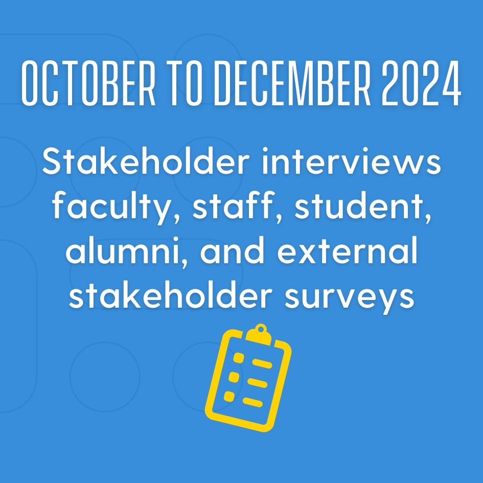 October to December 2024: Stakeholder interviews faculty, staff, student, alumni, and external stakeholder surveys