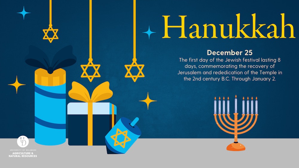 Hanukkah. December 25: The first day of the Jewish festival lasting 8 days, commemorating the recovery of Jerusalem and rededication of the Temple in the 2nd century B.C. Through January 2.