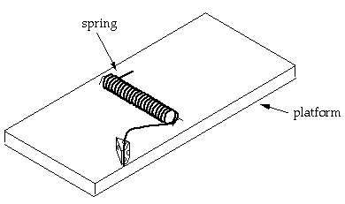A two-part mousetrap