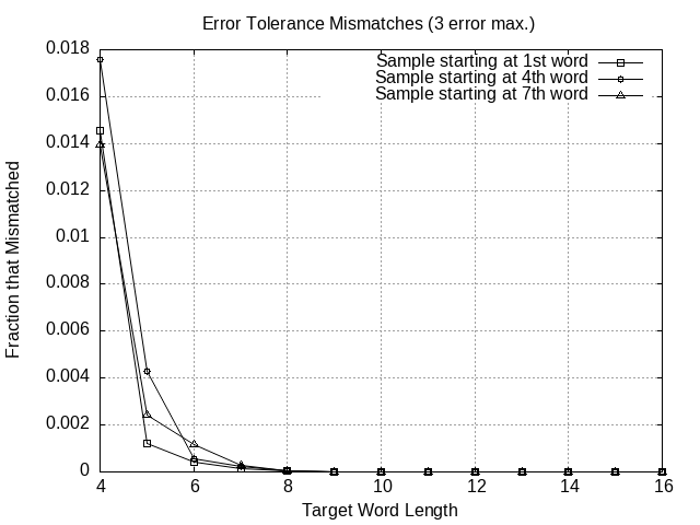 2026 reproduction of the plot
